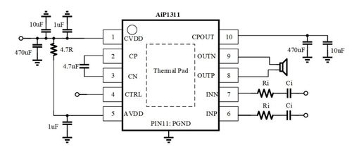 中微愛芯單聲道音頻功率放大器AIP1311集成電路設計概述